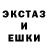 Дистиллят ТГК концентрат minakitty